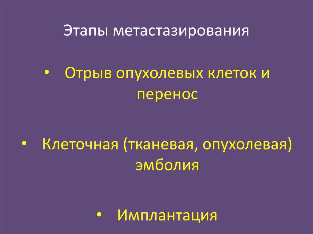 Этапы метастазирования