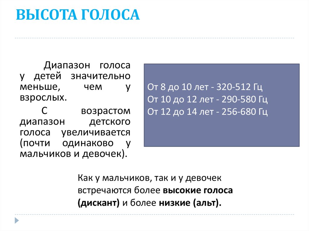 Характеристики высоты голоса