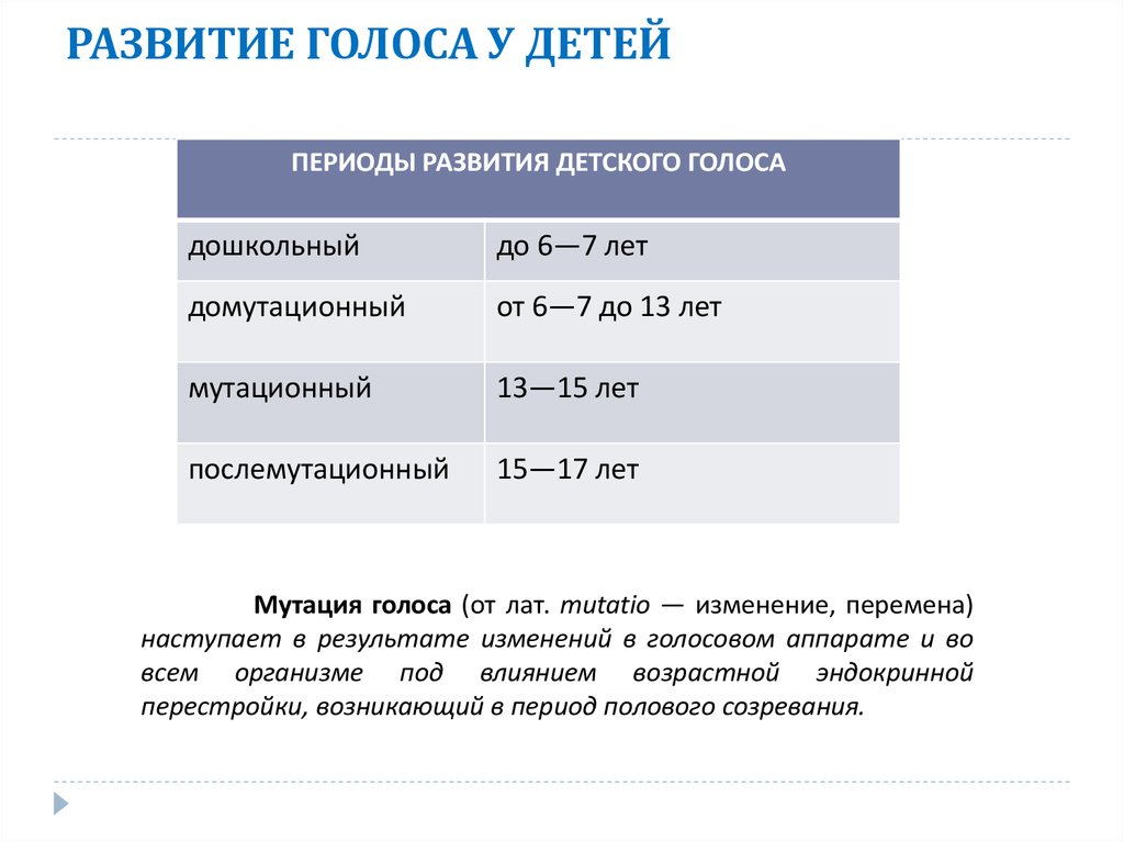 Изменение голоса по образцу