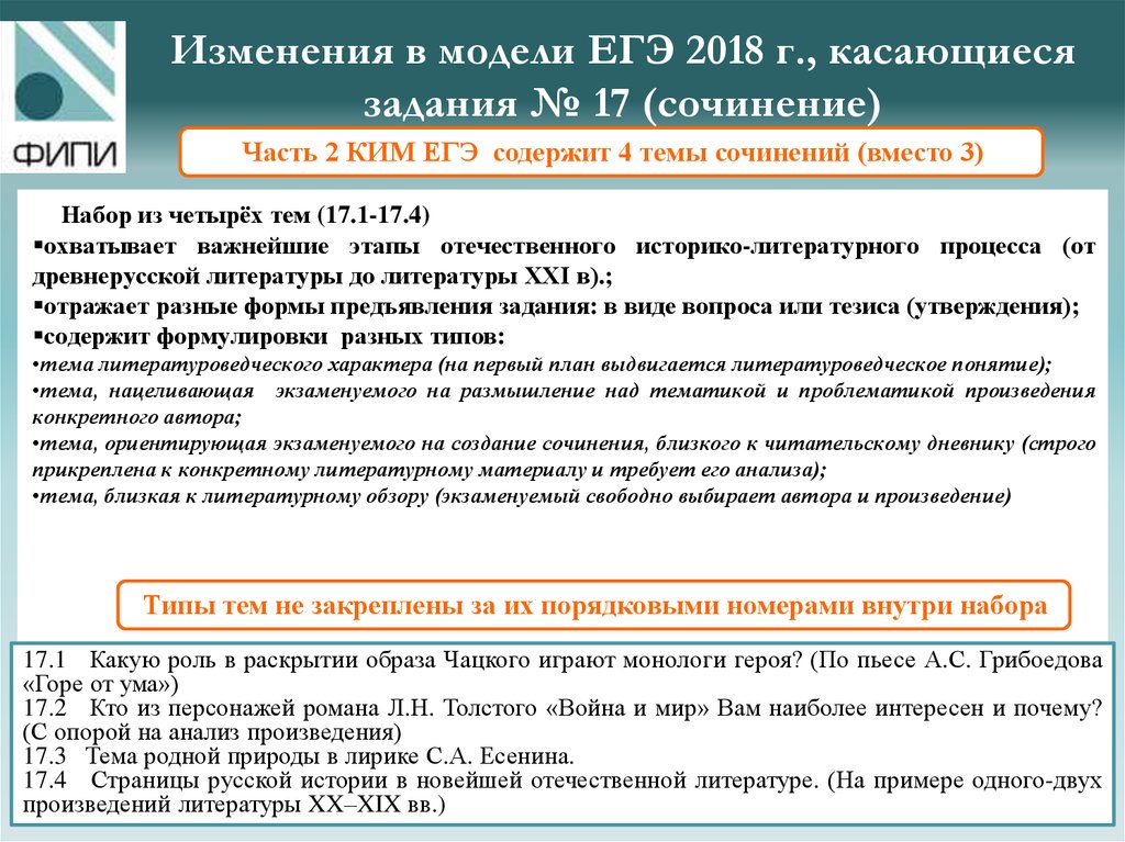 Изменения в егэ по истории. Сочинение ЕГЭ литература. Примеры заданий ЕГЭ по литературе. Темы сочинение литературе ЕГЭ. Сочинение по литературе ЕГЭ.