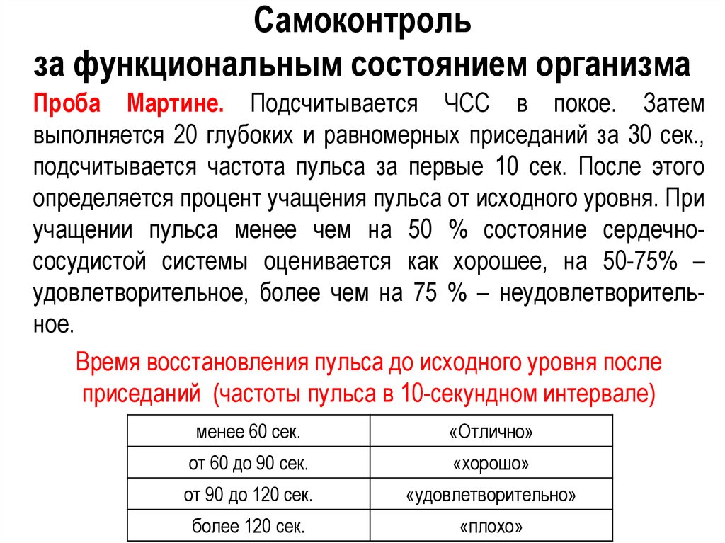 В случае положительной пробы спортсмен будет. Функциональные пробы и самоконтроль. Проба Мартине ЧСС. Самоконтроль ЧСС. Функциональная проба ЧСС.