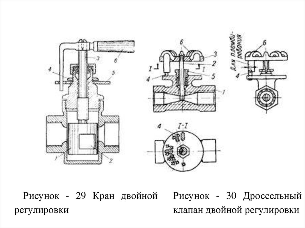 Регулировка крана. Кран двойной регулировки чертёж. Кран двойной регулировки для отопления чертеж. Кран регулирующий двойной регулировки крдш-20. Кран двойной регулировки разрез.