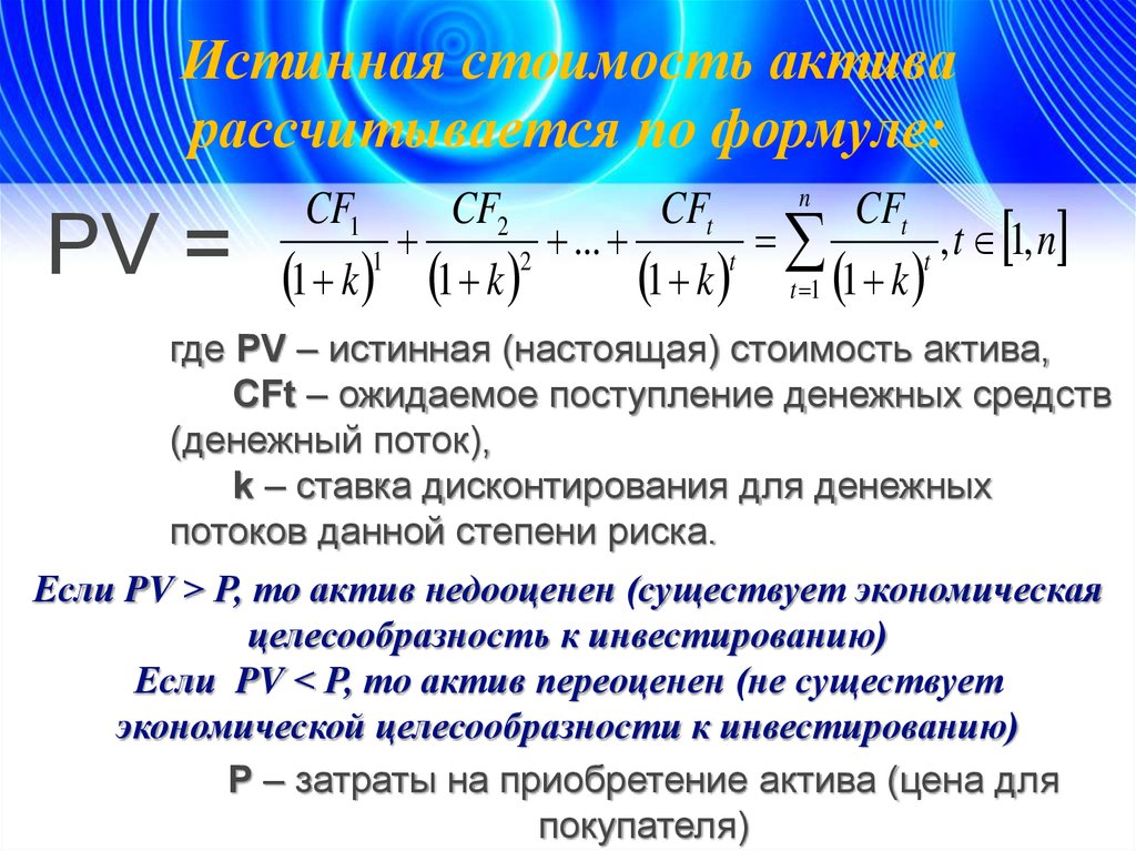 Дисконтирование стоимости актива