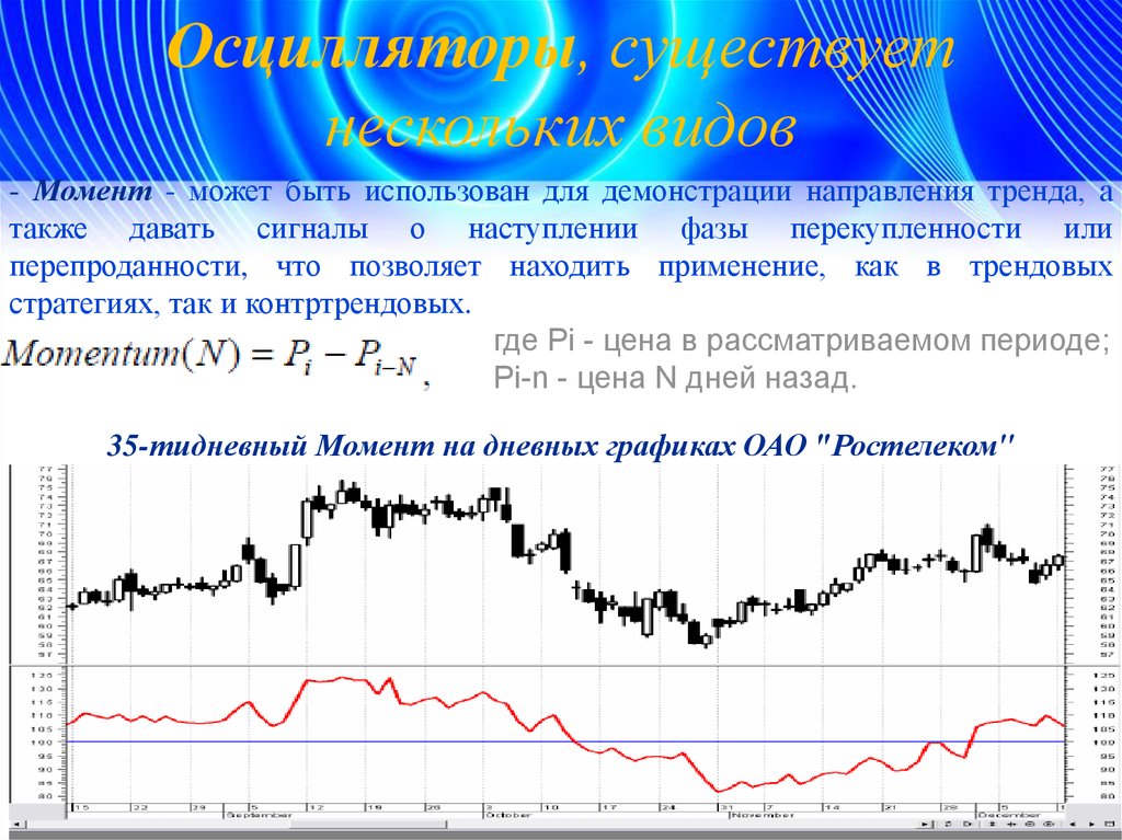 Технический анализ рынка ценных. Технический анализ на рынке ценных бумаг. Графический анализ рынка ценных бумаг. Технический анализ РЦБ. Технический анализ рынка ценных бумаг графики.