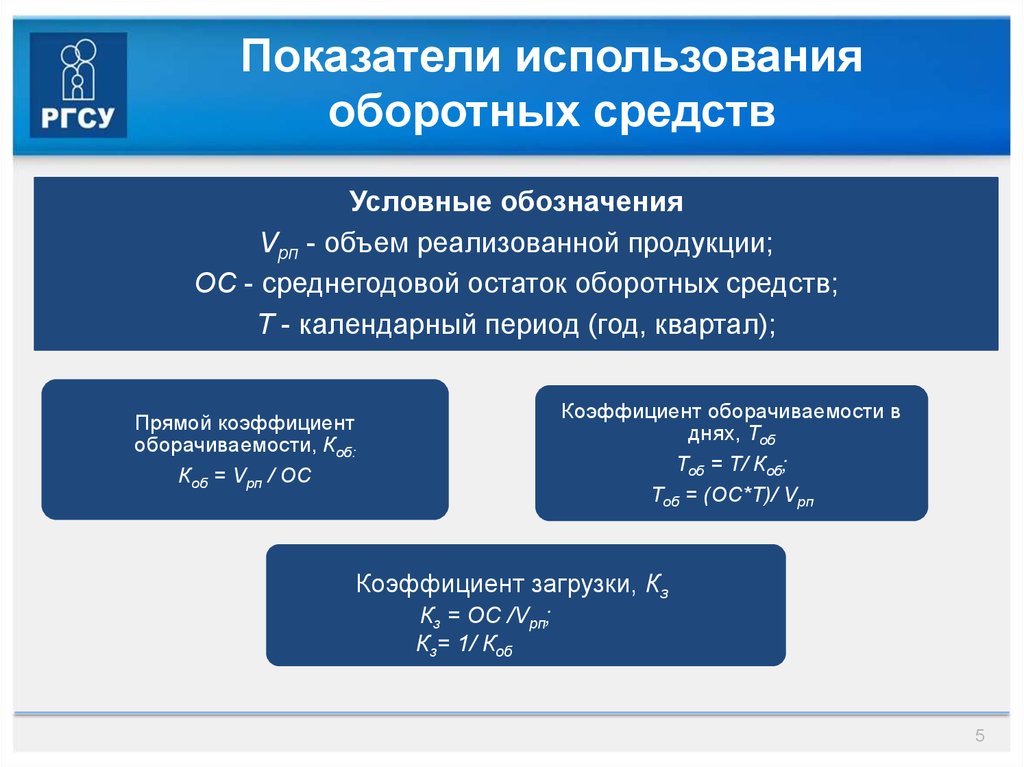 Перечислите показатели оборотных средств