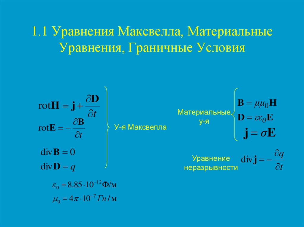 Уравнение электрического поля. Уравнения Максвелла материальные уравнения. Граничные условия уравнения Максвелла. Материальные уравнения среды. Материальное уравнение для электрического поля.