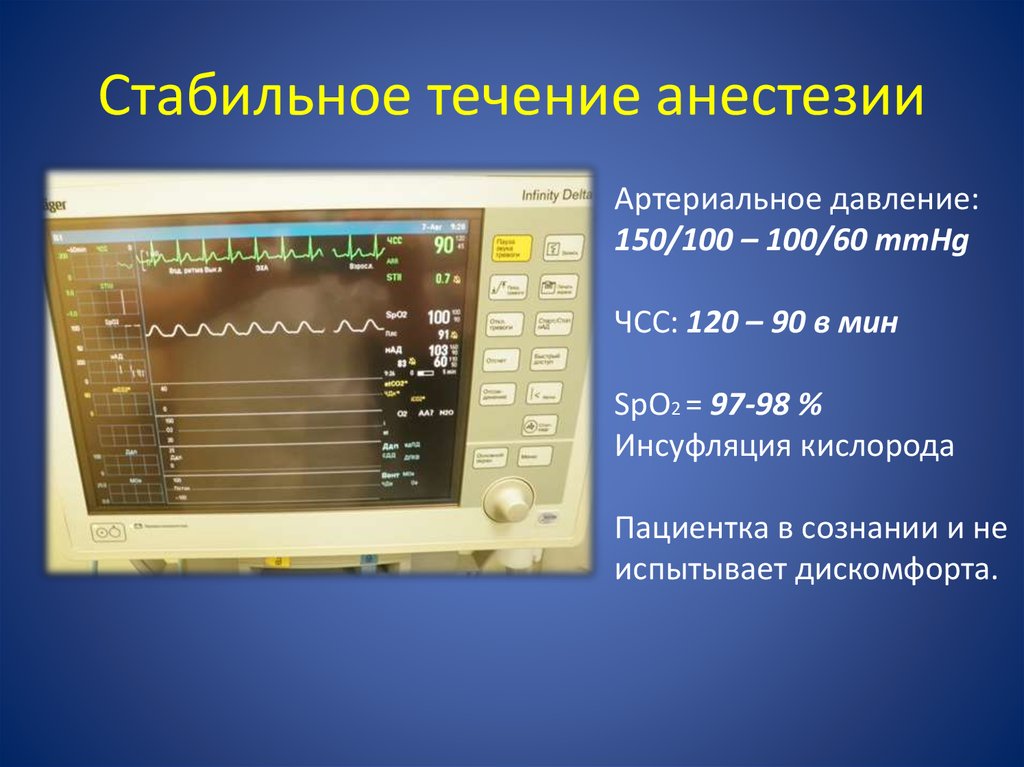 Бланк карта течения анестезии