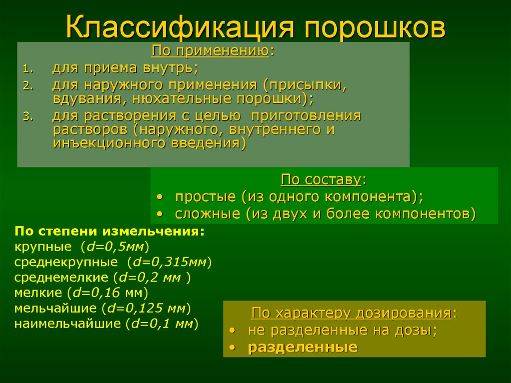 1 способ применения. Порошки лекарственная форма классификация. Классификация порошков по измельченности. Классификация порошков фармакология. Общая характеристика порошков.