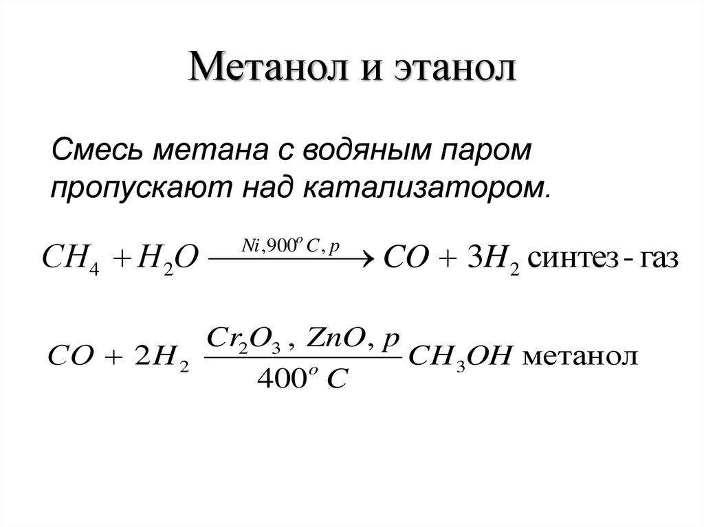 Реакция горения метанола