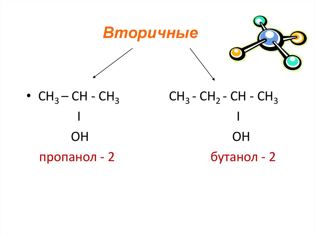 Структурными изомерами бутанола 2