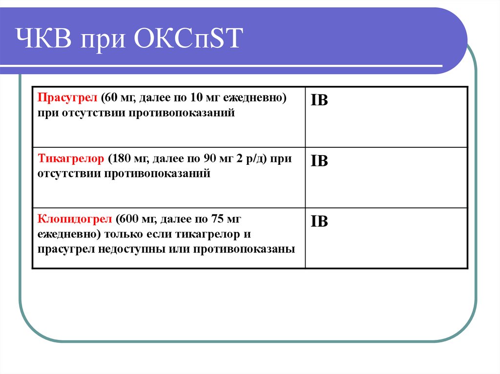 Чкв это