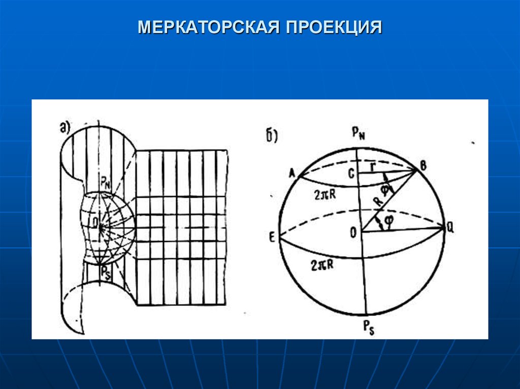 Цилиндрическая проекция. Меркаторская проекция. Меркаторская картографическая проекция. Прямая цилиндрическая проекция. Меркаторская проекция земли.