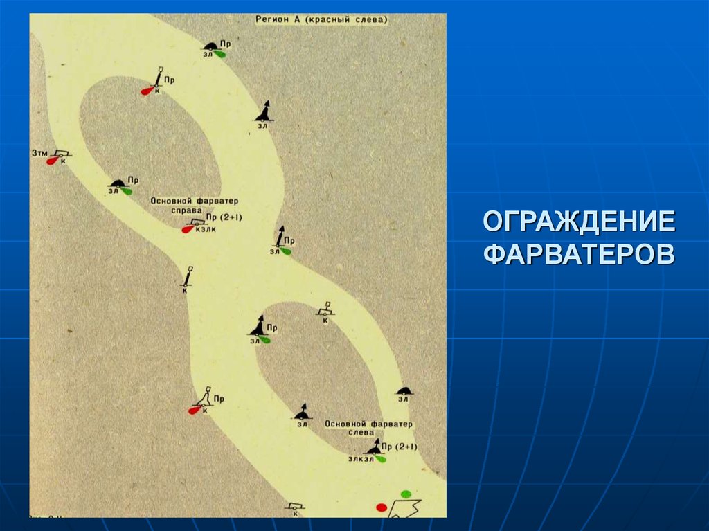 Фарватер. Основной фарватер слева. Фарватер это определение. Понятие о фарватерах..