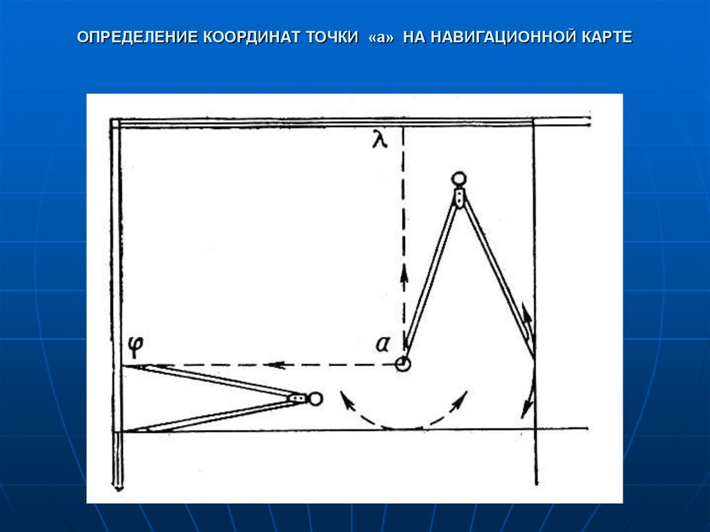 Измерения координат. Снятие координат с навигационной карты. Как определить координаты на навигационной карте. Снятие точек с навигационной карты. Как подписывать точки на навигационной карте.