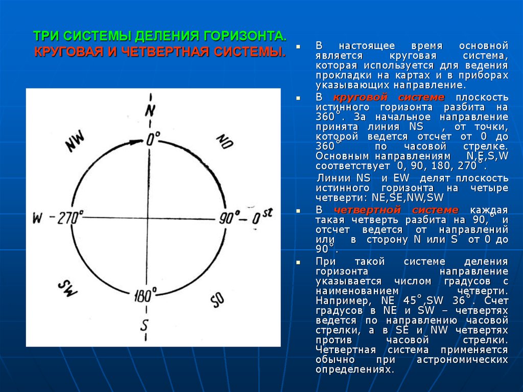 Направление горизонта. Системы деления горизонта четвертная и румбовая система. Круговая система деления горизонта. Четвертная система. Три системы деления горизонта.