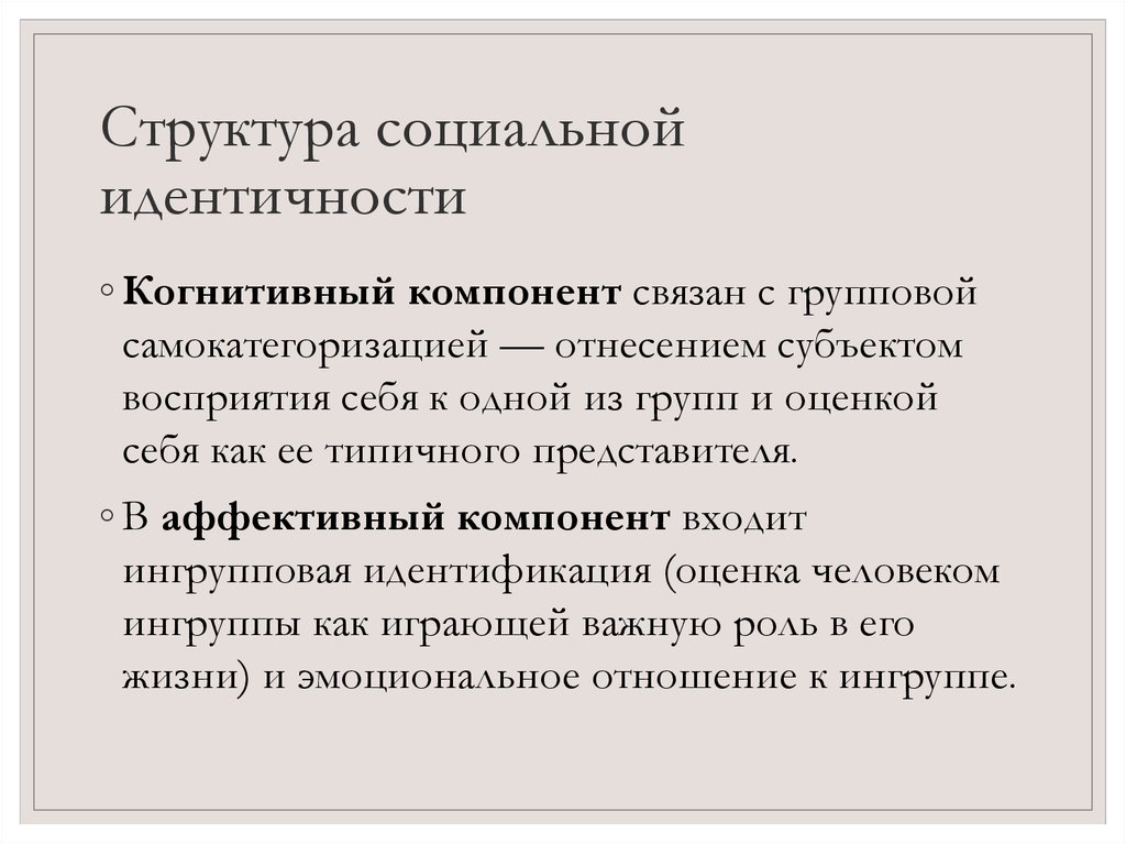 Позитивной социальной идентичности. Структура социальной идентичности. Элементы структуры социальной идентичности. Составляющие социальной идентичности. Структура идентичности личности.