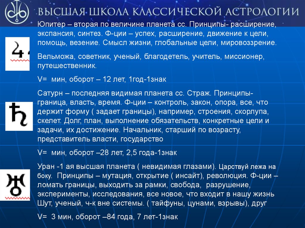 Принципы границы. Закон управления в астрологии. Уран в знаках по годам. Девиз Юпитера в астрологии. Экспансия это простыми словами в астрологии.