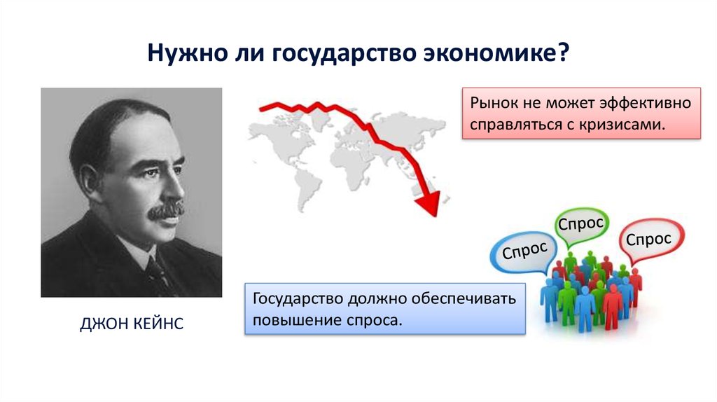 Нужно ли стране. Рынок не может эффективно справляться с экономическими кризисами. Нужно ли экономике государство. Как справляются с кризисом экономики. Эффективное государство в экономике.