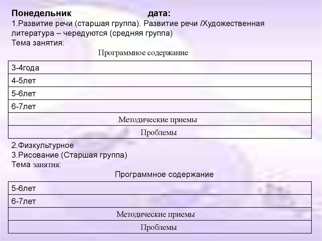 Календарный план в разновозрастной группе на каждый день по фгос на год