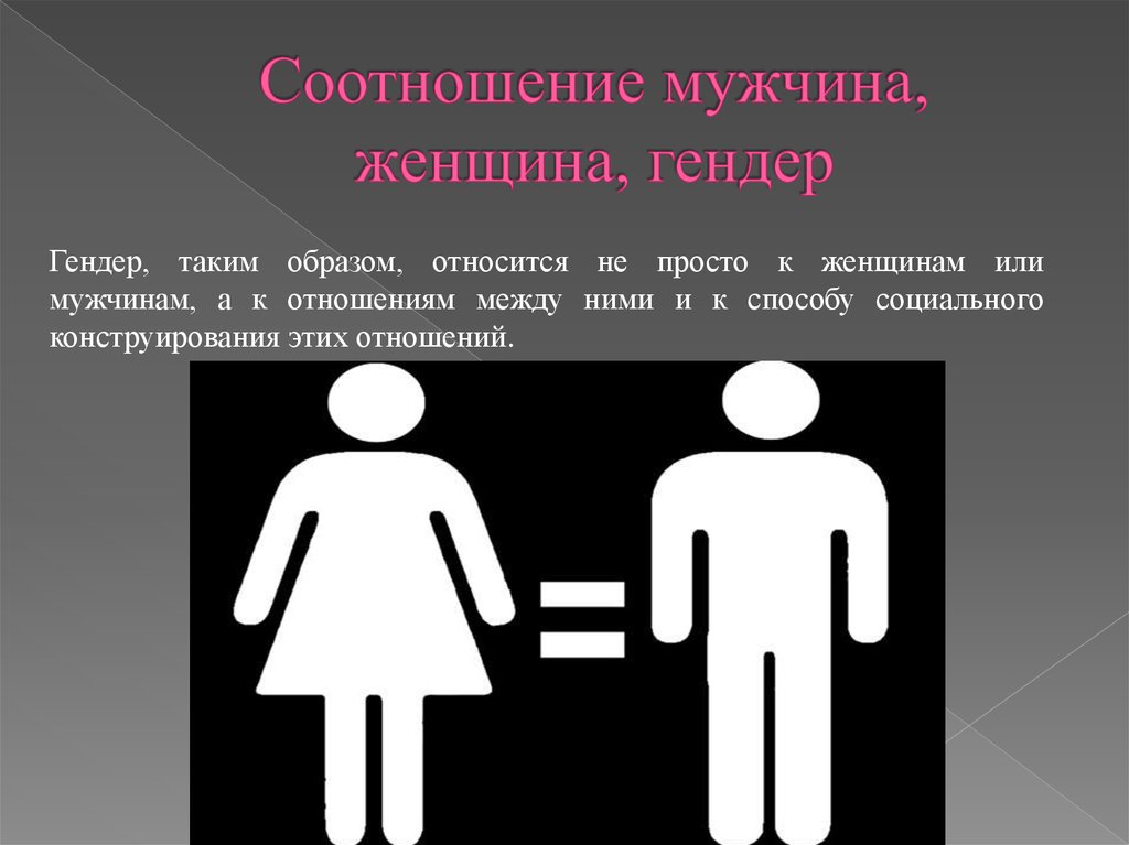 Соотношение мужчина, женщина, гендер