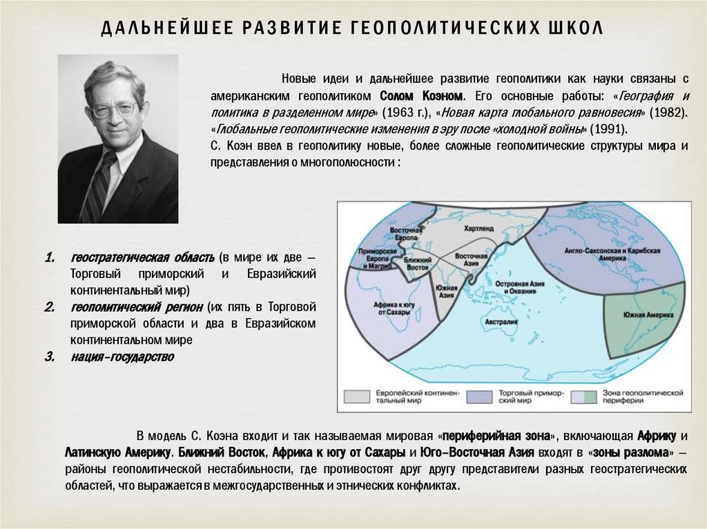 Столкновение геополитических интересов схема