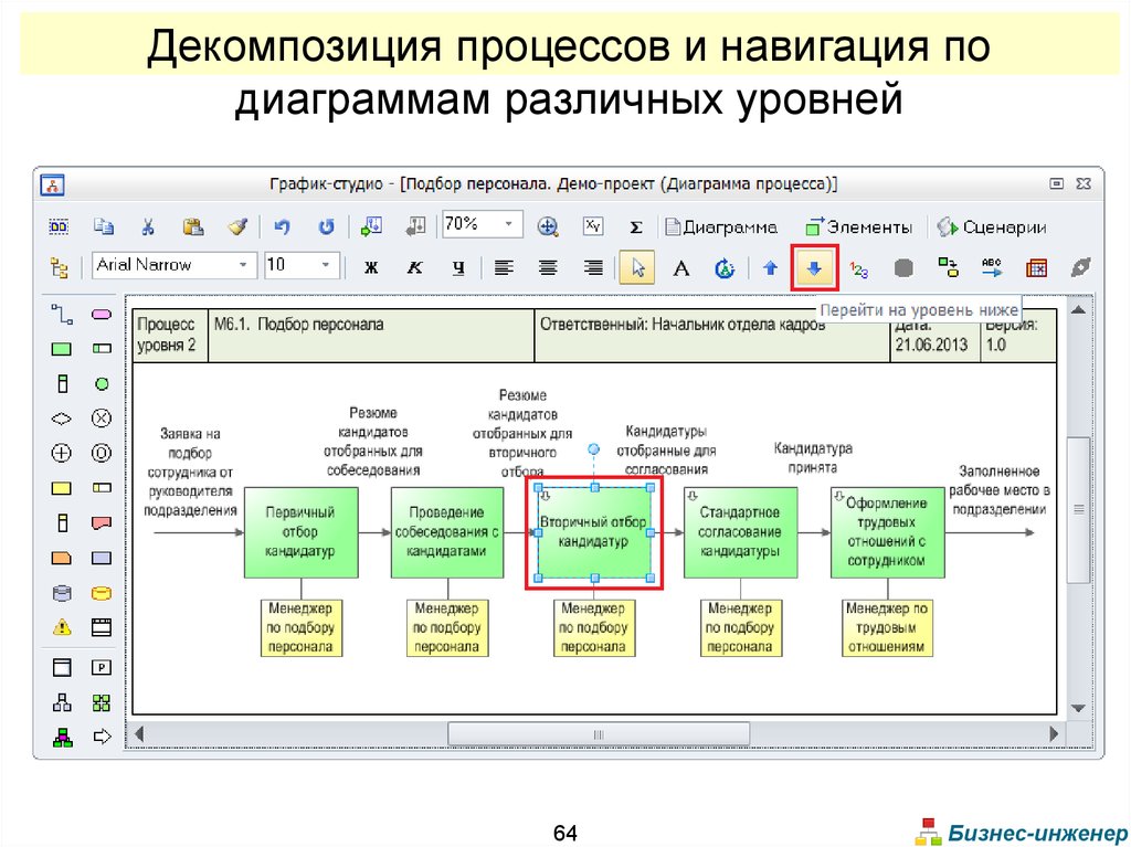 Уровни процессов. Процессы разных уровней. Бизнес-процессы навигации. Бизнес инженер процессы. Система бизнес инженер Скриншоты программы.