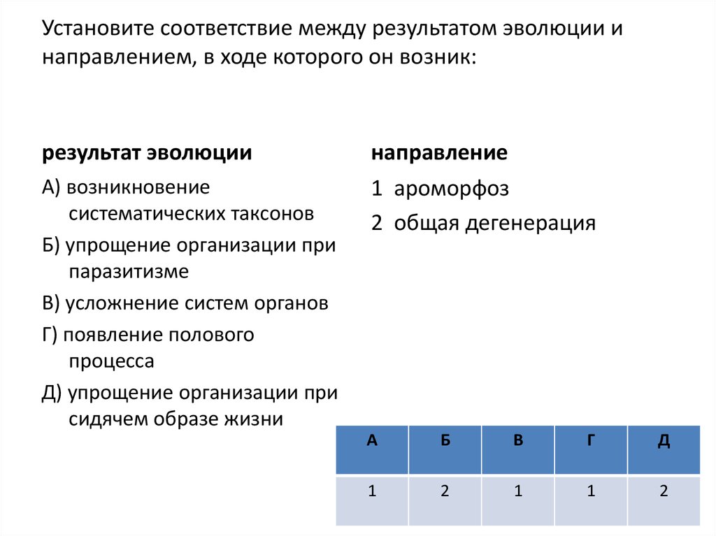 Упрощение организации в ходе эволюции 9