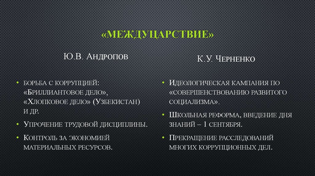 Плюсы минусы правления. Черненко плюсы и минусы правления. Черненко внутренняя и внешняя политика. Плюсы правления Черненко. Черненко плюсы и минусы правления таблица.