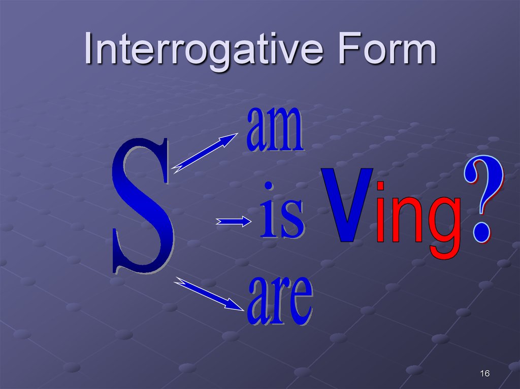 Interrogative. Interrogative