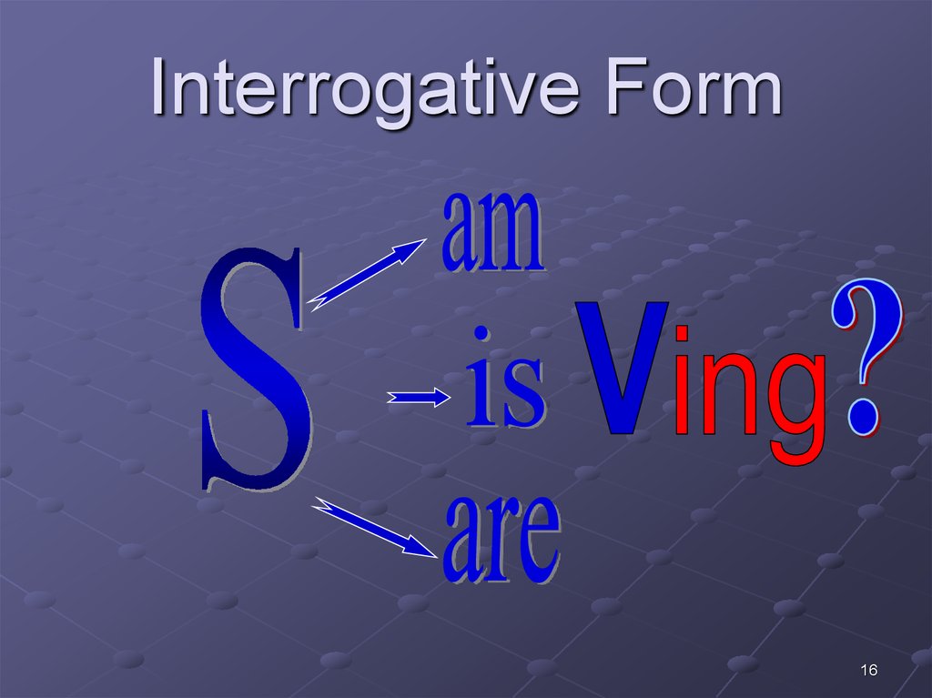 Present continuous interrogative