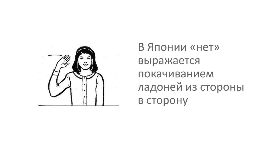 Жесты в японии. Покачивание из стороны в сторону. Покачивание головой из стороны в сторону. Покачивание головой из стороны в сторону жест. Жест согласия в Японии.