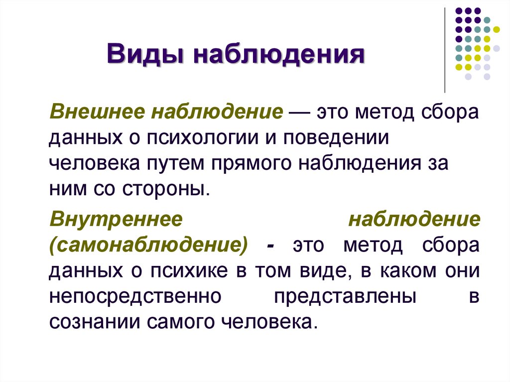 Наблюдать это. Наблюдение внешнее и самонаблюдение в психологии. Виды внешнего наблюдения. Метод наблюдения виды. Методы наблюдения в психологии.