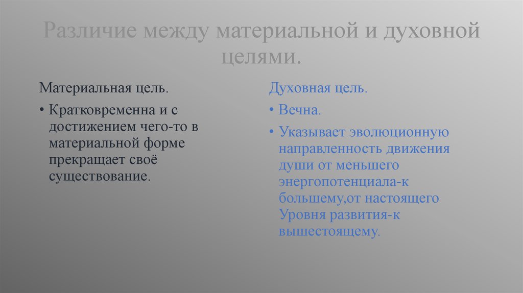 Отличие духовной. Материальные духовные цели. Духовные цели примеры. Материальная и духовная цель. Различие материальной и духовной.