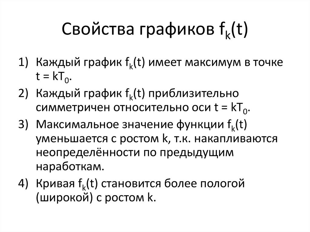 Свойства графика. 3 Свойства Графика. Коэффициент 29,3.