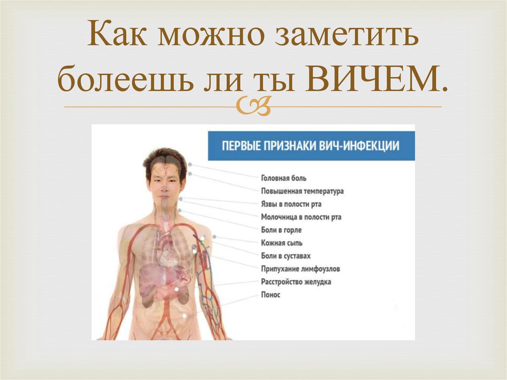 Как можно заметить болеешь ли ты ВИЧЕМ.