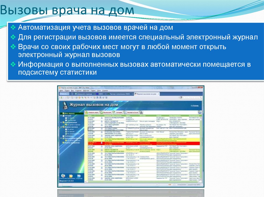 Мис интерин promis презентация