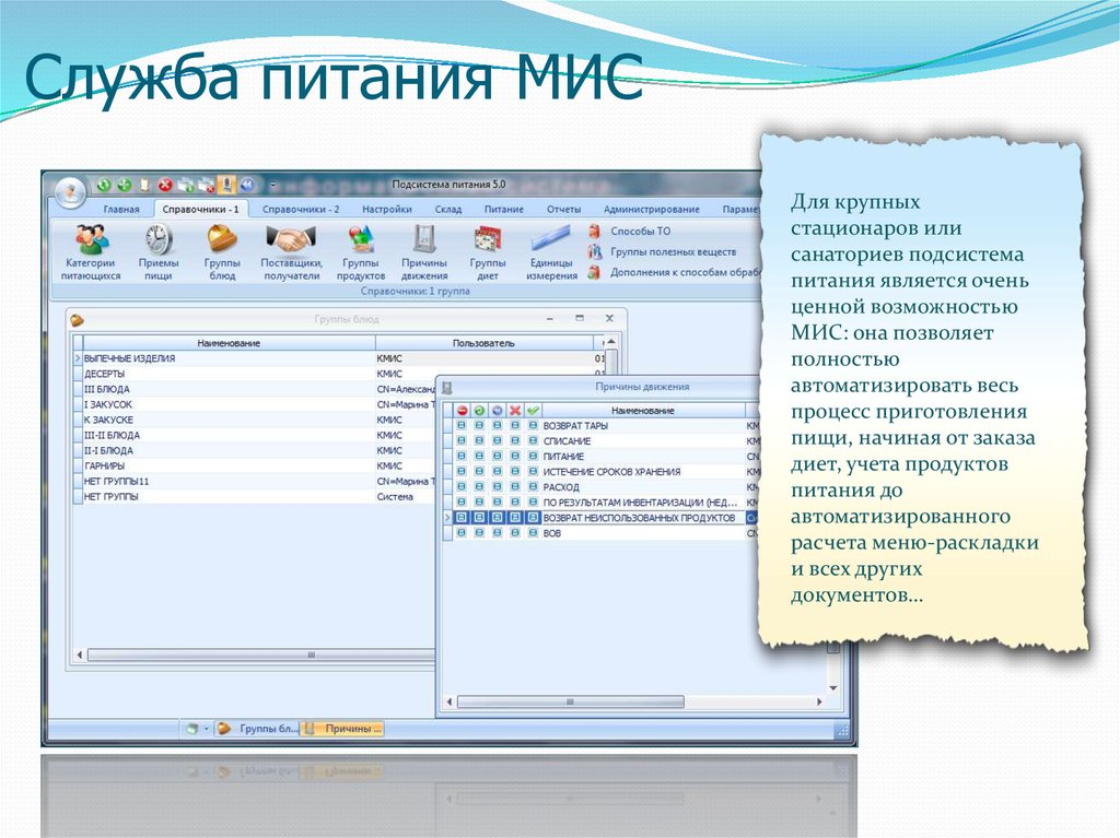 Служба систем. Информационные системы службы питания. Информационные медицинские системы службы питания. Информационные системы службы питания мис. Автоматизация служб питания.