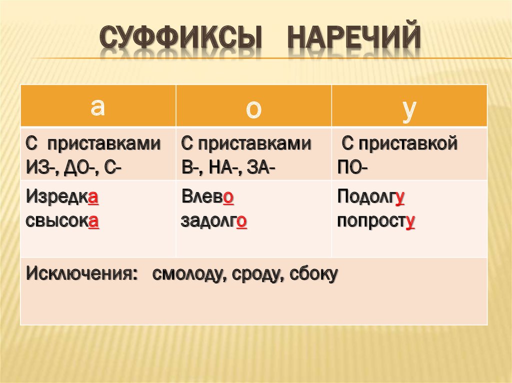 Образец почему а