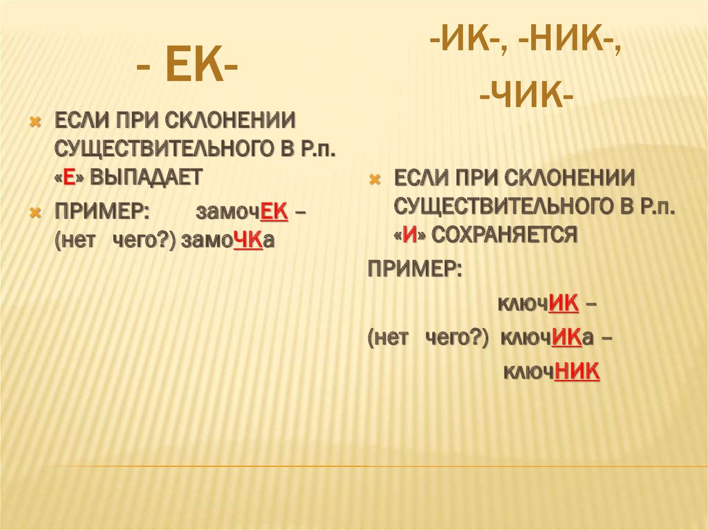 Суффикс иц. Правописание суффикса Чик в существительных. Правописание суффиксов Чик ИК ЕК. Правописание суффиксов Чик. Правописание суффиксов ИК Чик ник ЕК.