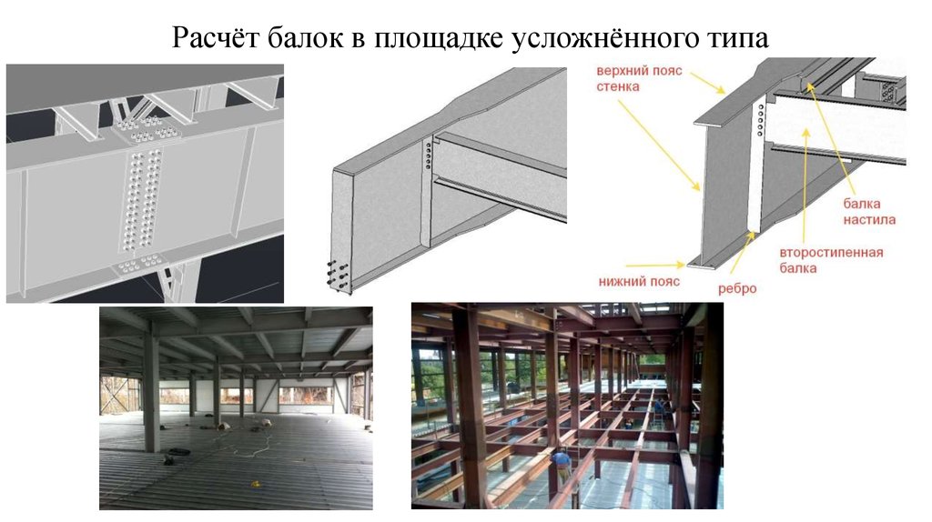 Расчёт балок в площадке усложнённого типа