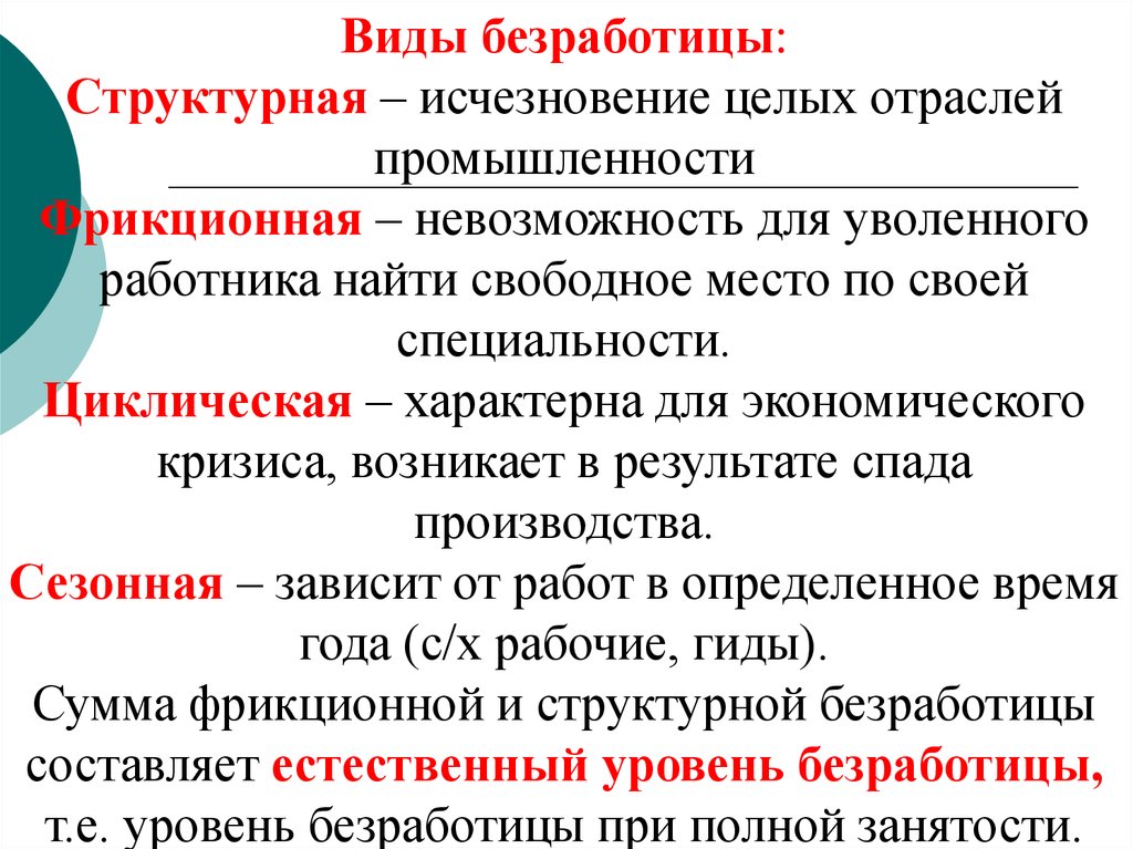 Установите соответствие возникает при спаде производства. Как найти структурную безработицу.