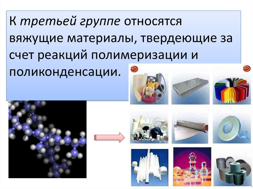 Минеральные вяжущие материалы презентация