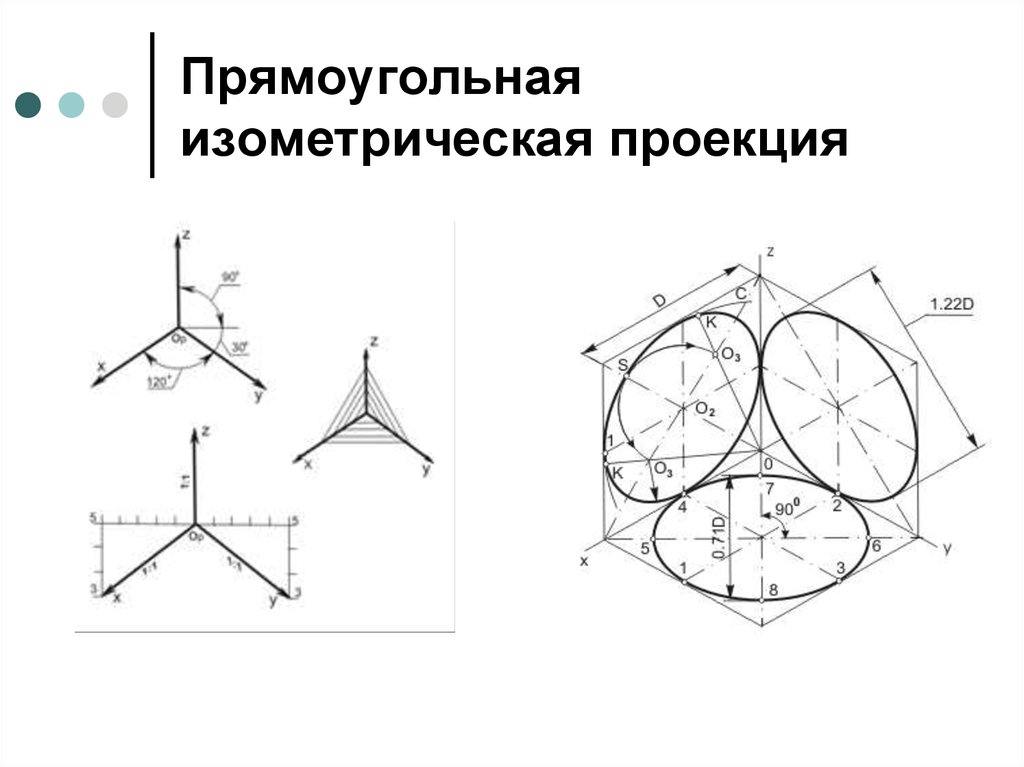 Что такое изометрия. Прямоугольная изометрическая аксонометрическая проекция. Прямоугольная изометрическая проекция чертеж. Прямоугольная изометрическая проекция (с помощью циркуля).. Аксонометрические оси в прямоугольной изометрической проекции.