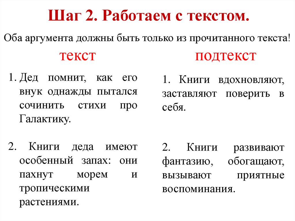 Воспоминания аргументы огэ. Оба аргумента. Сочинение 9.3 оба аргумента с текста. В обоих текстах. Оба аргумента дополняя друг друга.