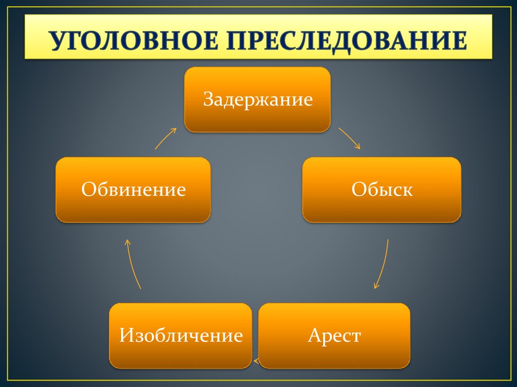 view toward predicate approaches to modality