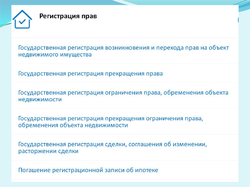 Регистрация сделки в росреестре ипотека. Погашение регистрационной записи об ипотеке.