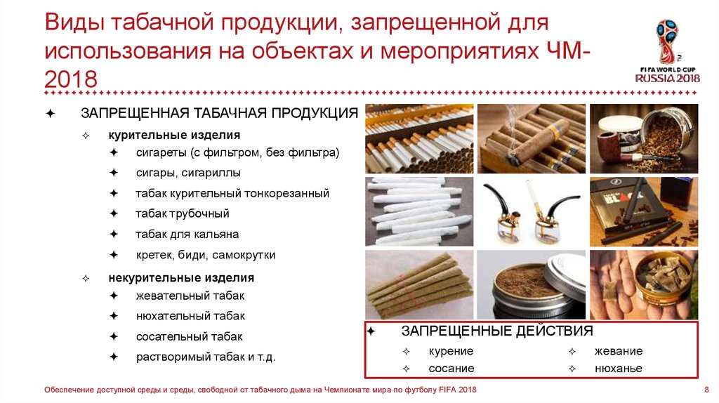 Альтернативная табачная продукция это. Виды табачной продукции. Виды никотиновой продукции. Классификация табака и табачных изделий. Виды курительных табачных изделий.