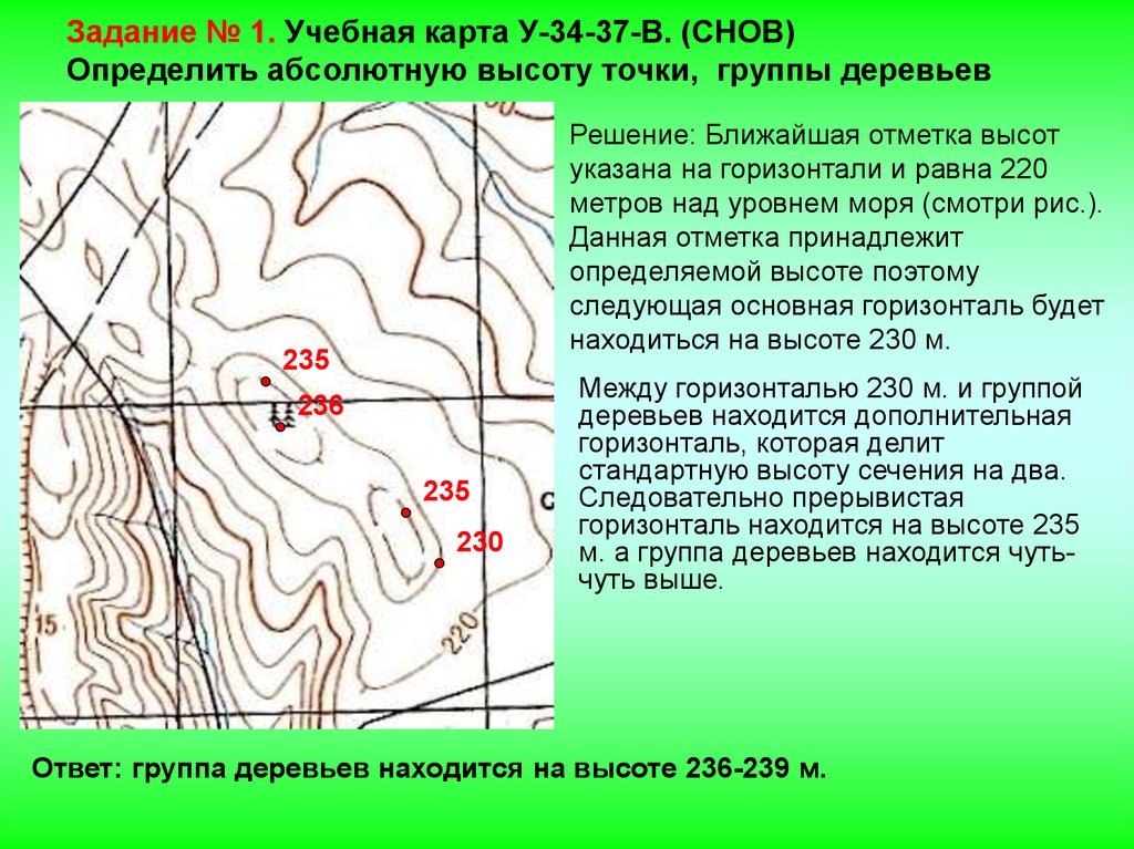 Как считать горизонтали на плане местности