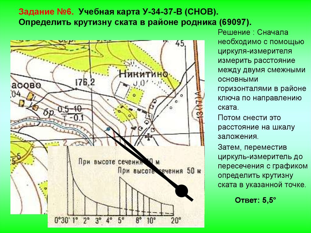 Задание №6. Учебная карта У-34-37-В (СНОВ). Определить крутизну ската в районе родника (69097).