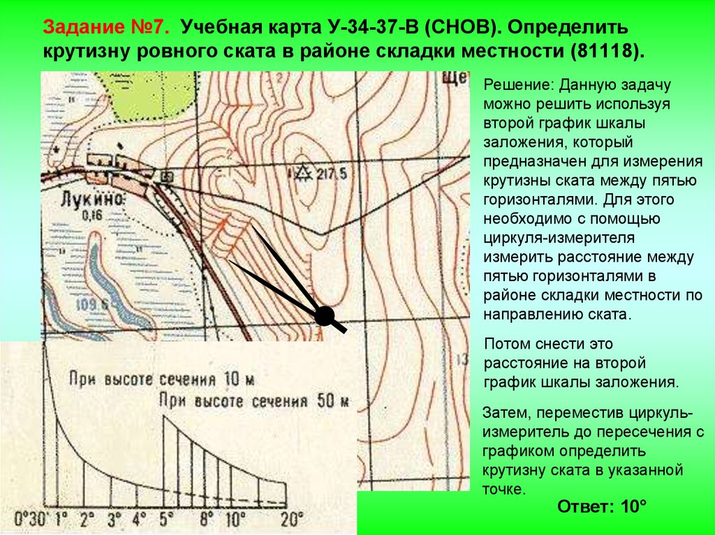 Задание №7. Учебная карта У-34-37-В (СНОВ). Определить крутизну ровного ската в районе складки местности (81118).